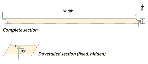 esquema_panelsandwich_EN