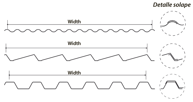 esquema_perfiles_metalicos_EN